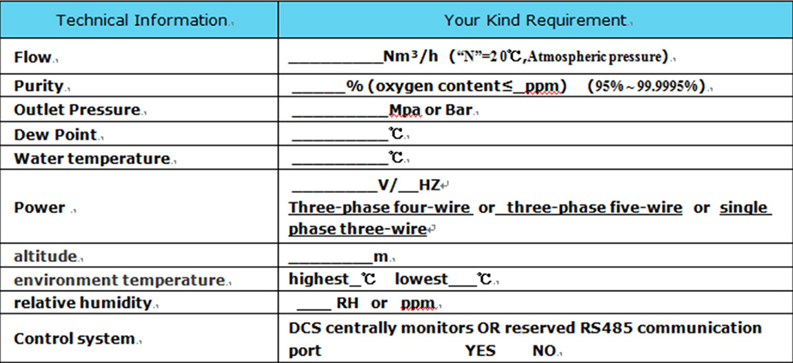 faq_table